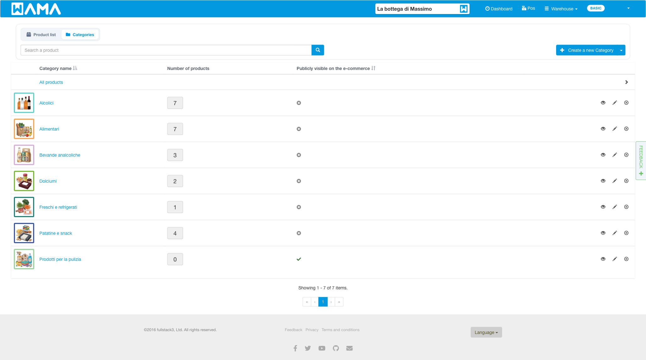 Categories list